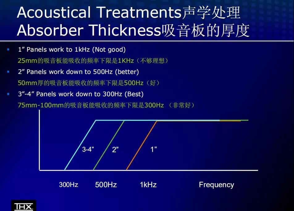 音樂(lè)、設(shè)計(jì)、家居、輕奢生活新主張 究竟是何樣？