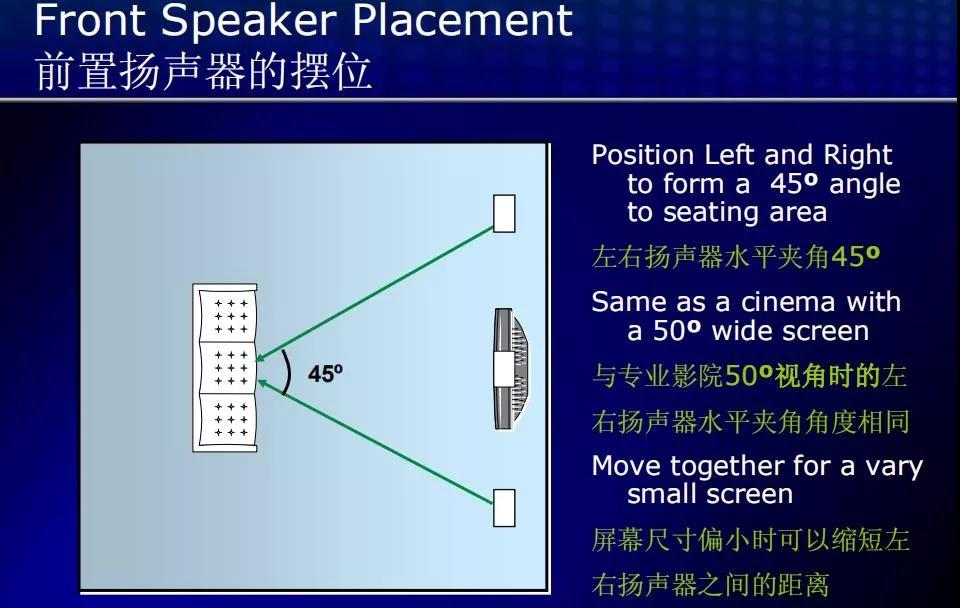 音樂(lè)、設(shè)計(jì)、家居、輕奢生活新主張 究竟是何樣？